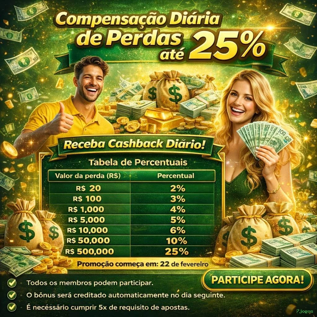 Instalação PC 7jogos